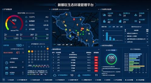 先河環保 前瞻十年，以環保科技筑基“新基建”未來